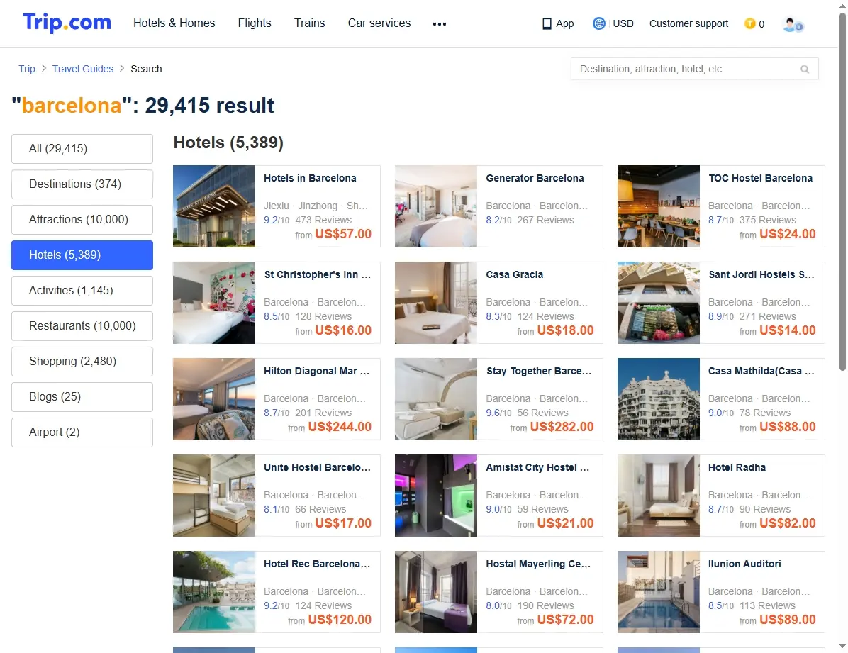 Ofertas de hoteles en Barcelona