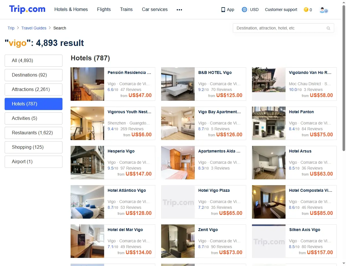 Ofertas de hoteles en Vigo
