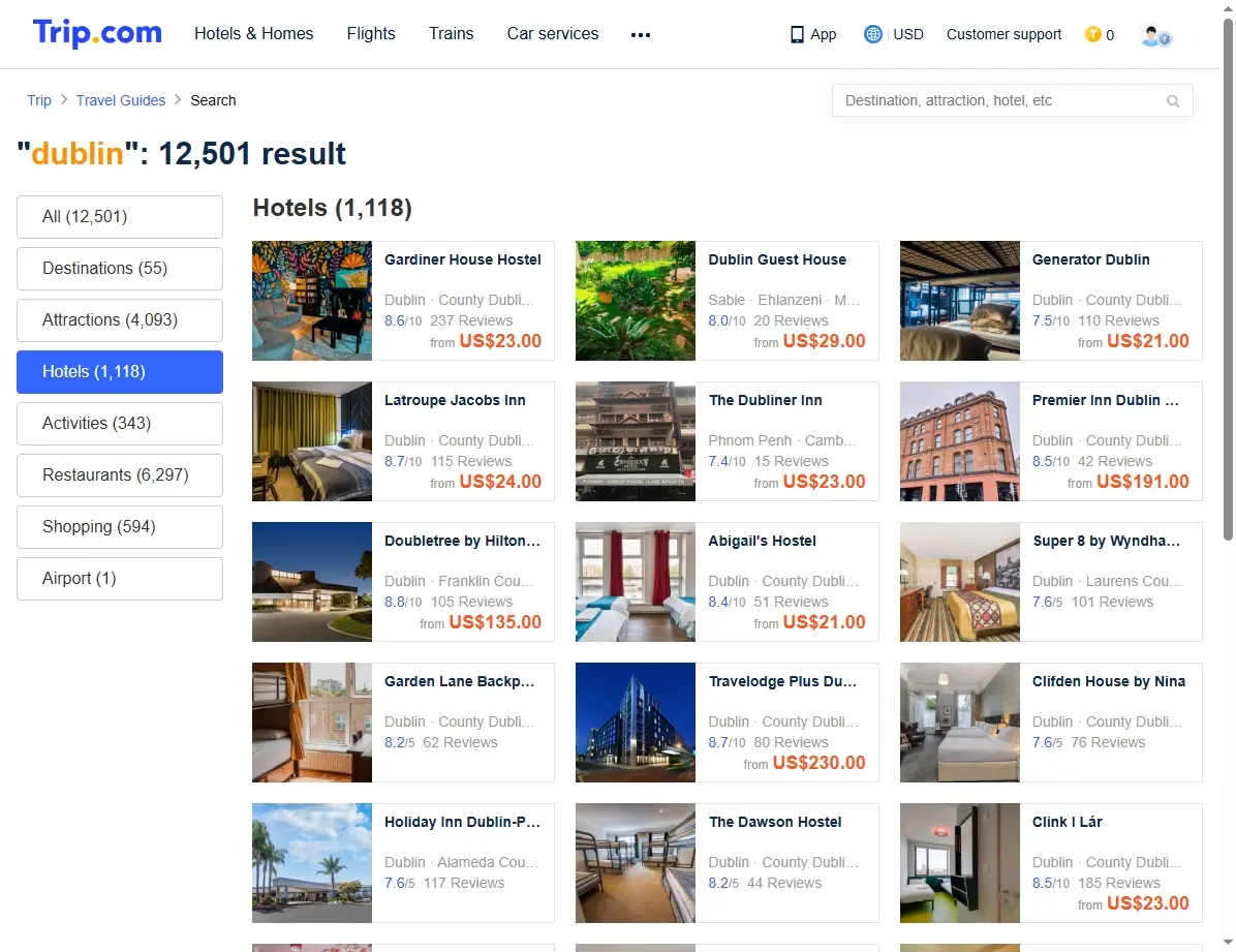 Ofertas de hoteles en Dublín