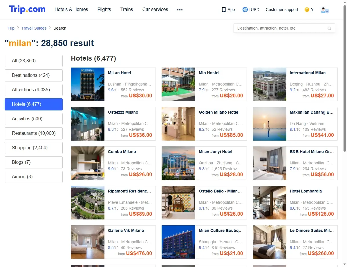 Ofertas de hoteles de lujo y económicos en Milán