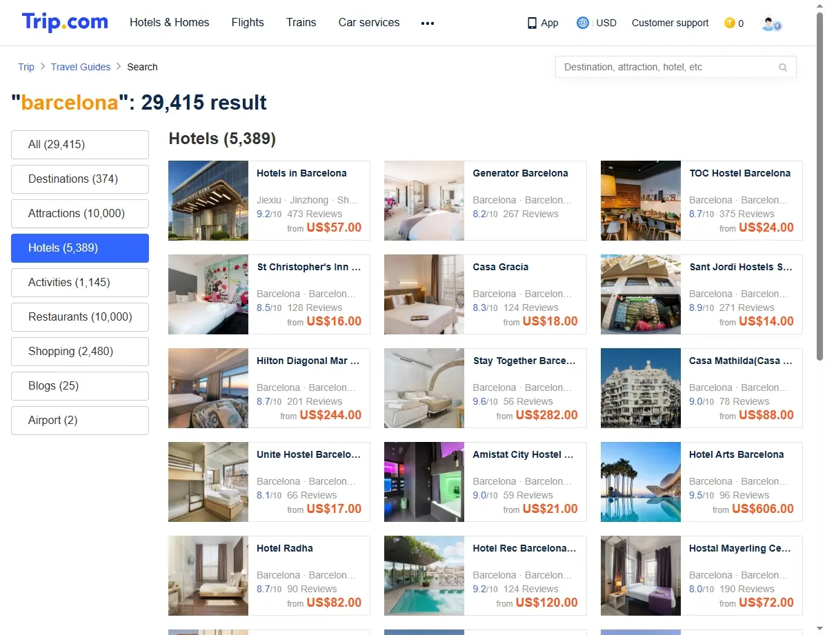 Ofertas de Hoteles en Barcelona con Trip.com