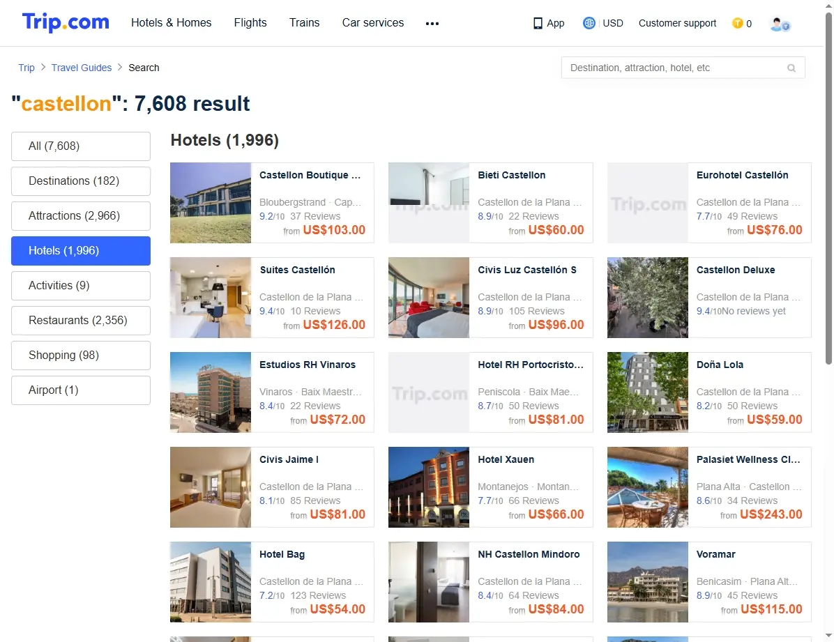 Ofertas de hoteles para tu destino de vuelo desde Castellón