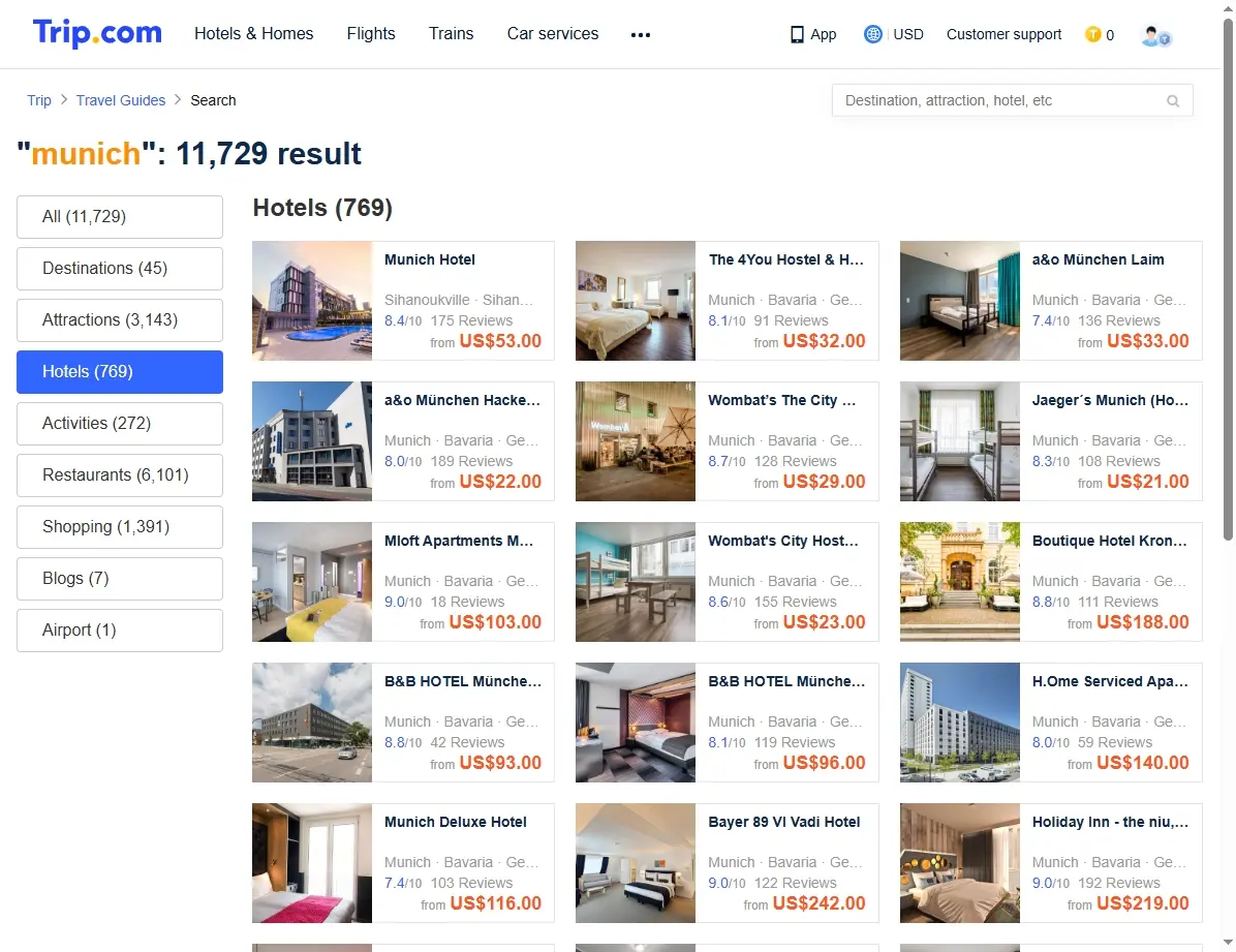 Ofertas de hoteles en Múnich