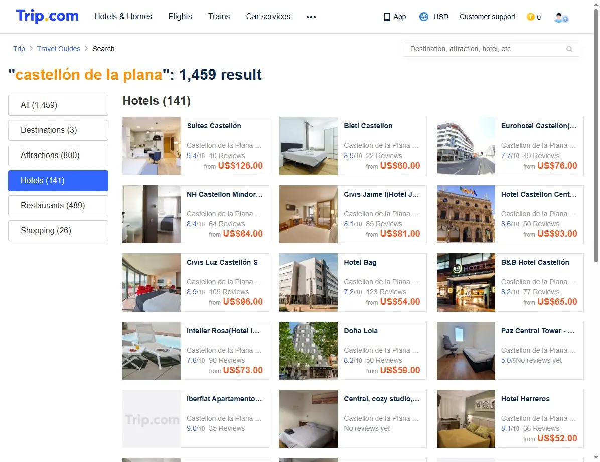 Ofertas de Hoteles en Castellón de la Plana