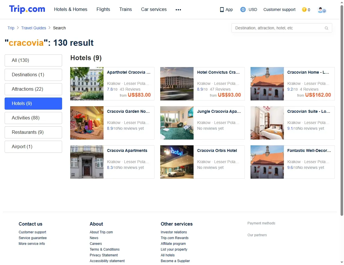 Ofertas de Hoteles en Cracovia