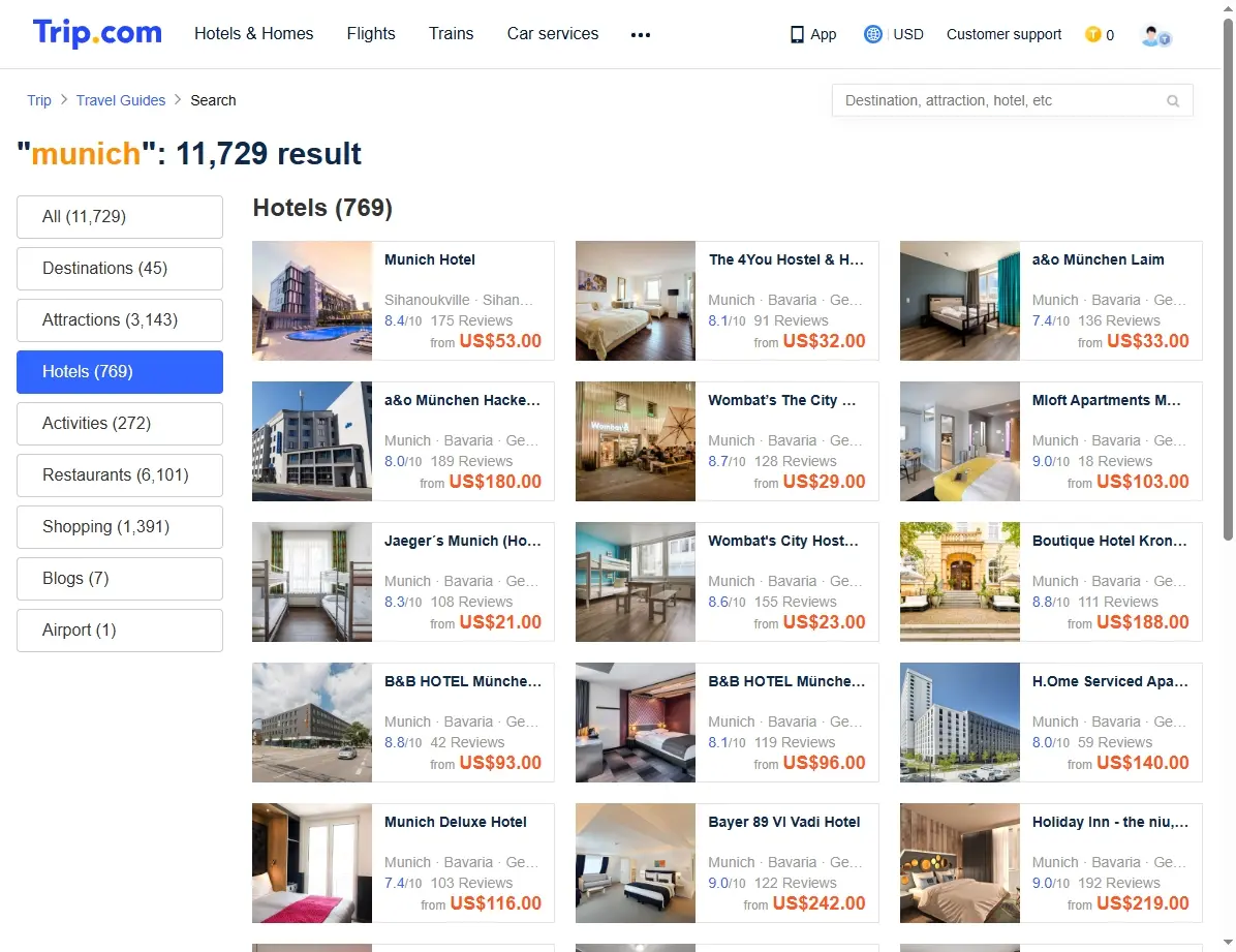 Hoteles disponibles en Múnich.