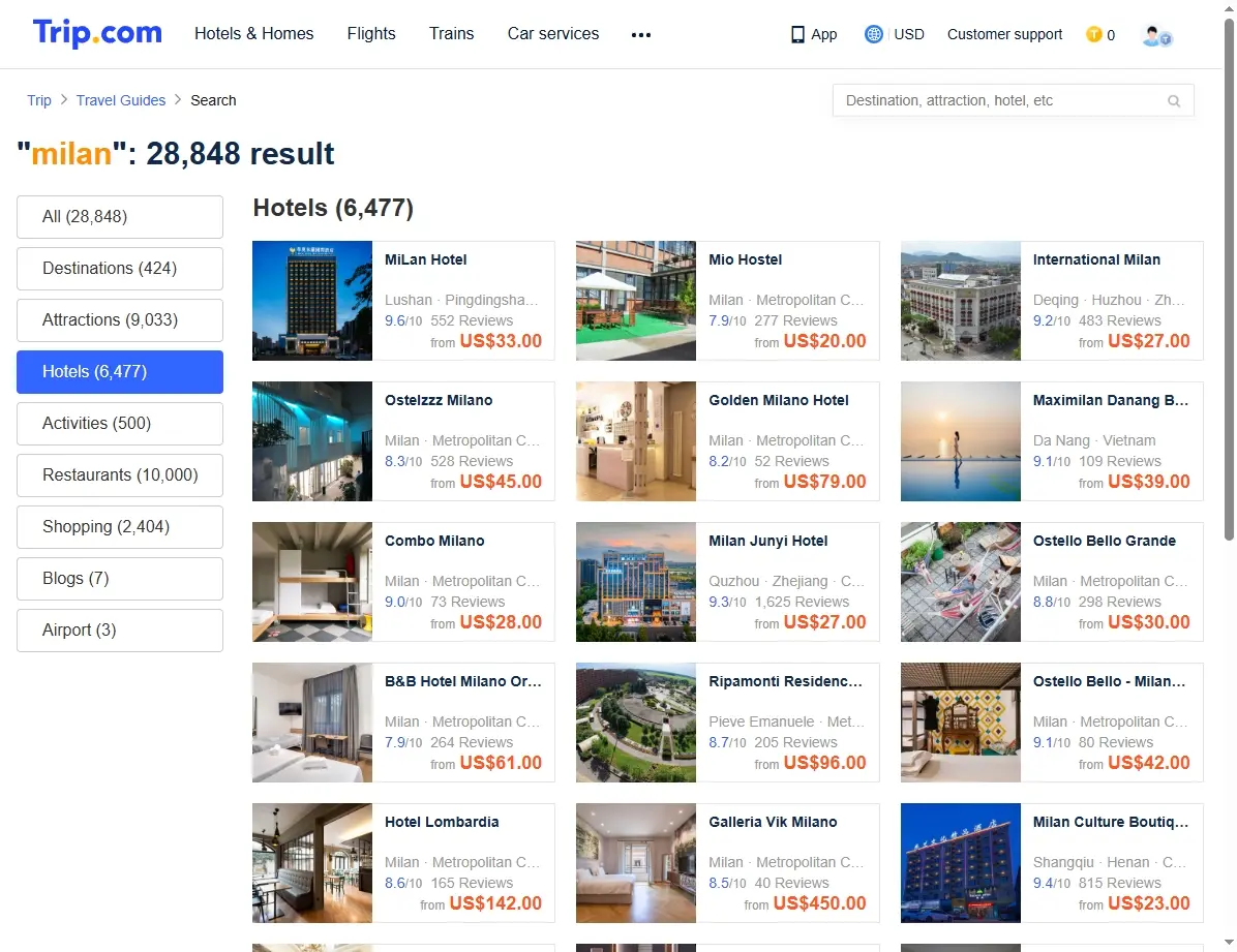 Ofertas de Hoteles en Milán