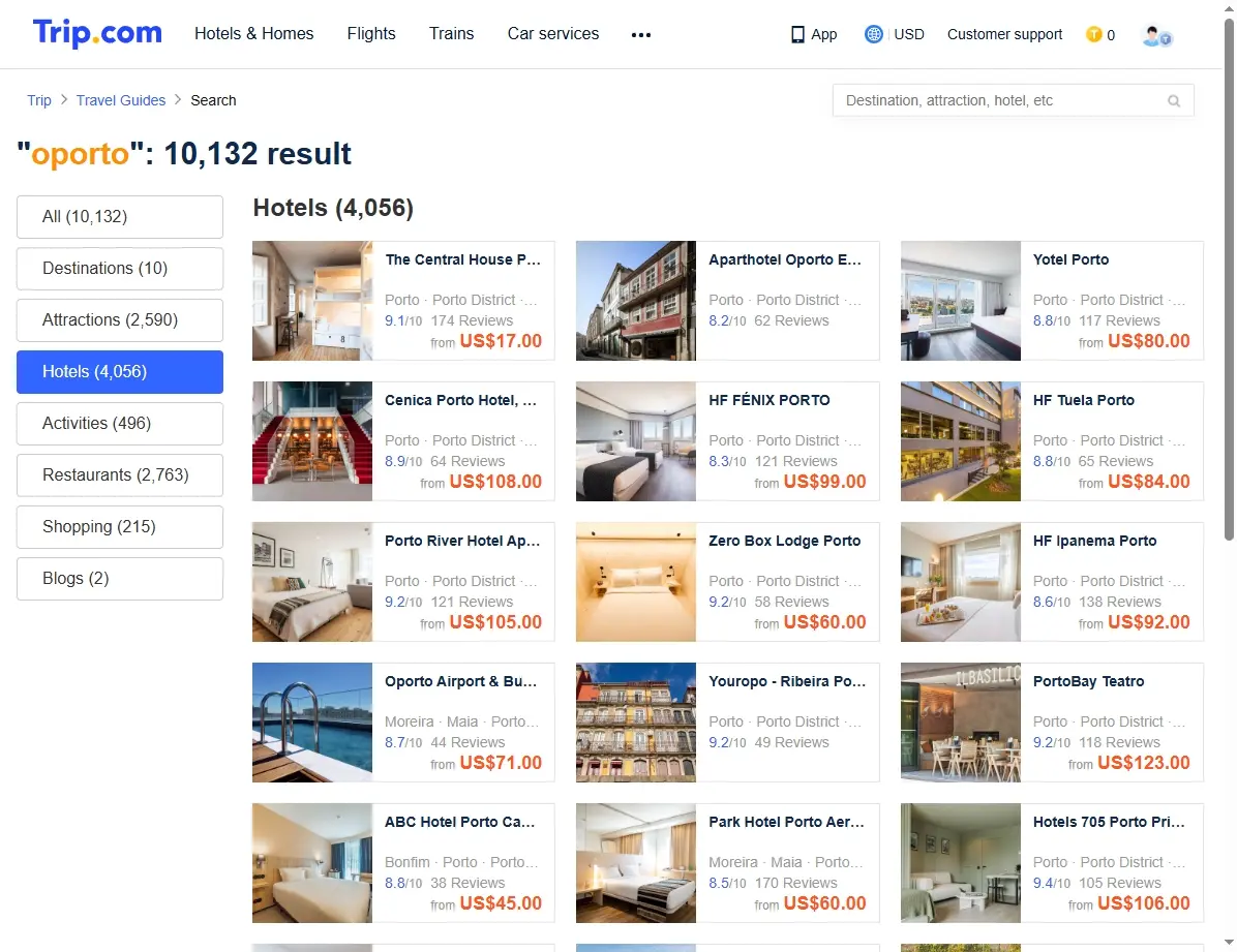 Ofertas de Hoteles en Oporto