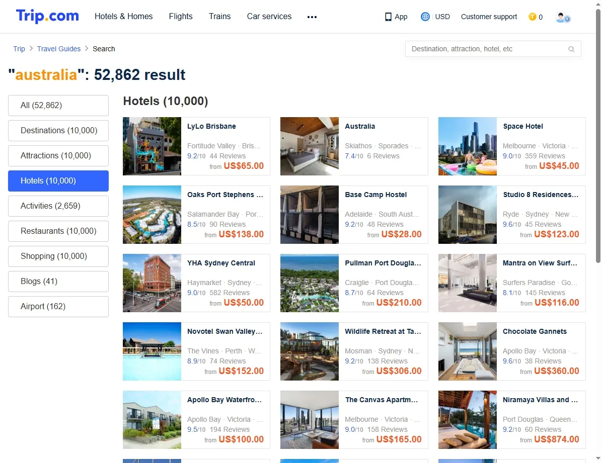 Ofertas de Hoteles en Australia