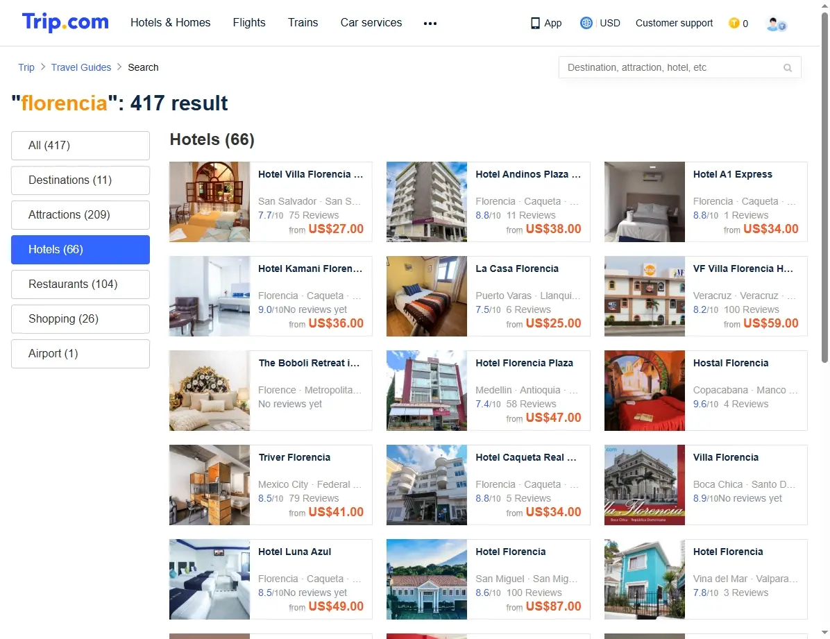 Ofertas de Hoteles en Florencia en Trip.com