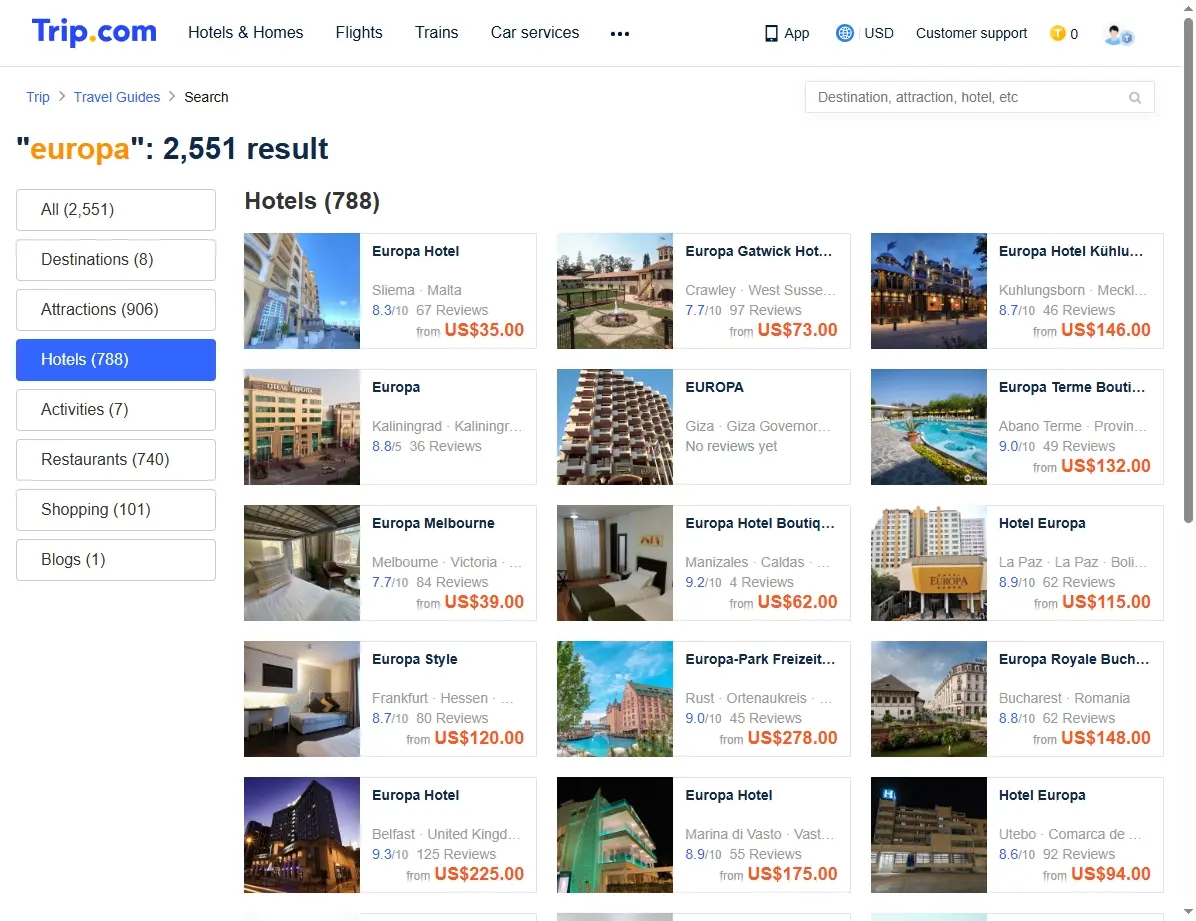 Ofertas de Hoteles en Europa