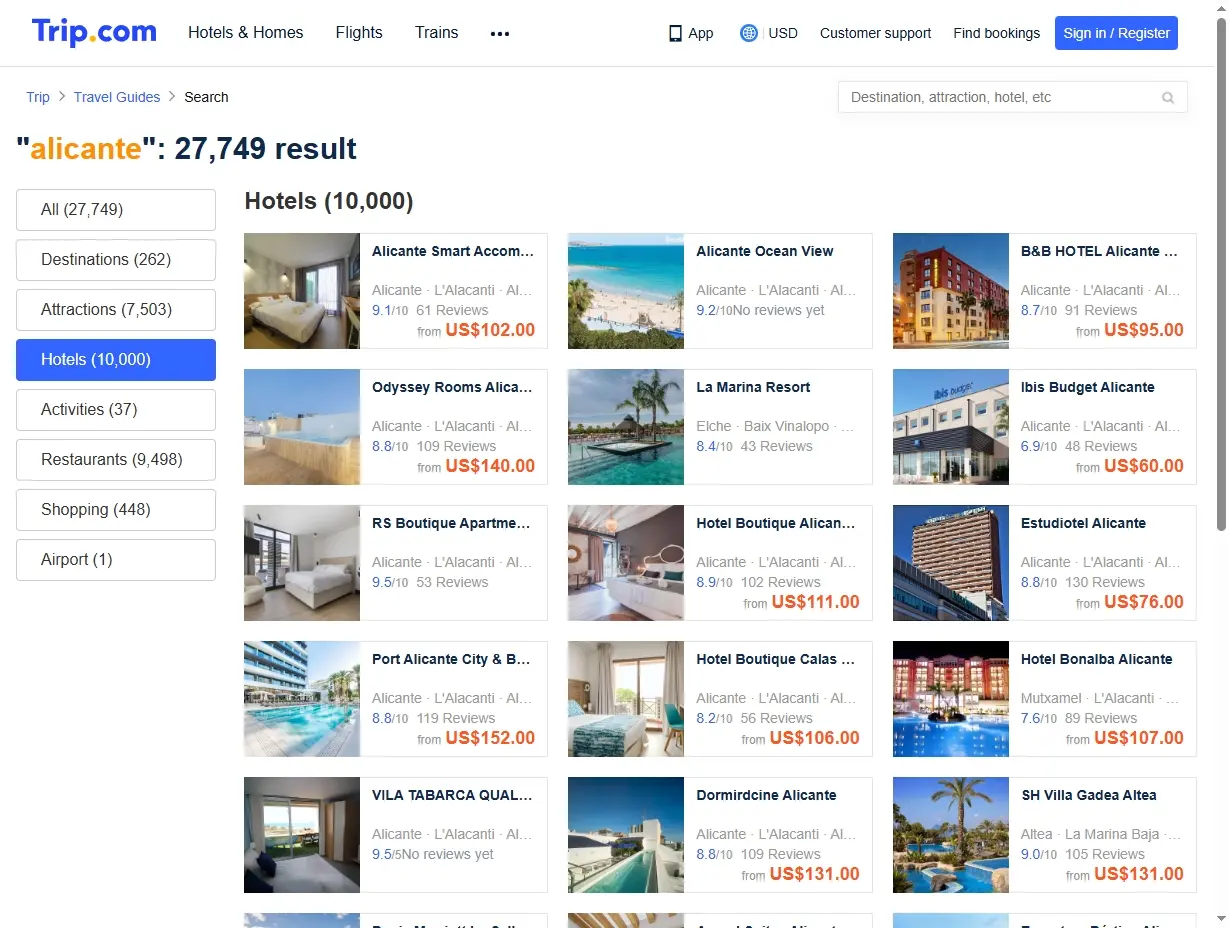 Ofertas de Hoteles en Alicante