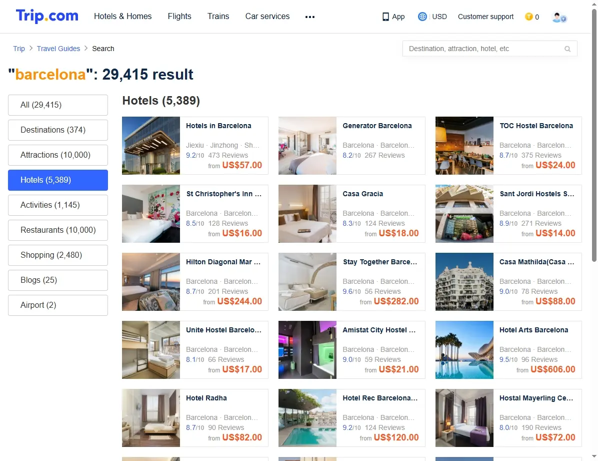 Ofertas de Hoteles en Barcelona con Trip.com