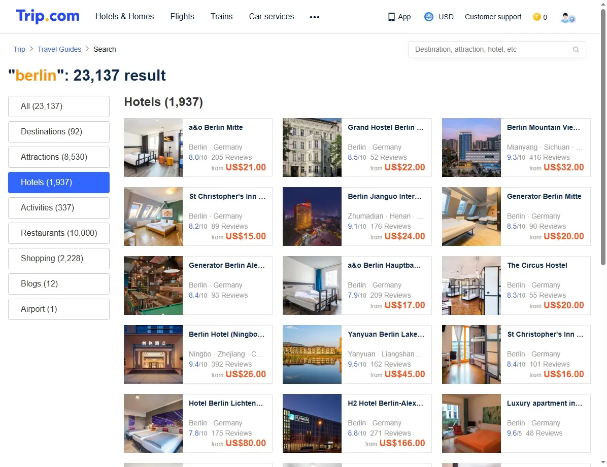 Ofertas de hoteles en Berlín