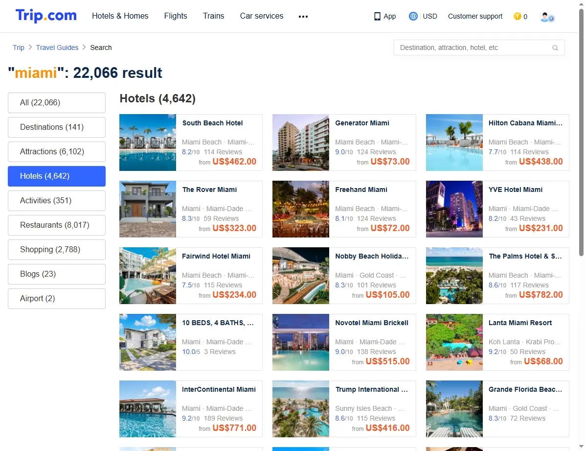 Ofertas de Hoteles en Miami