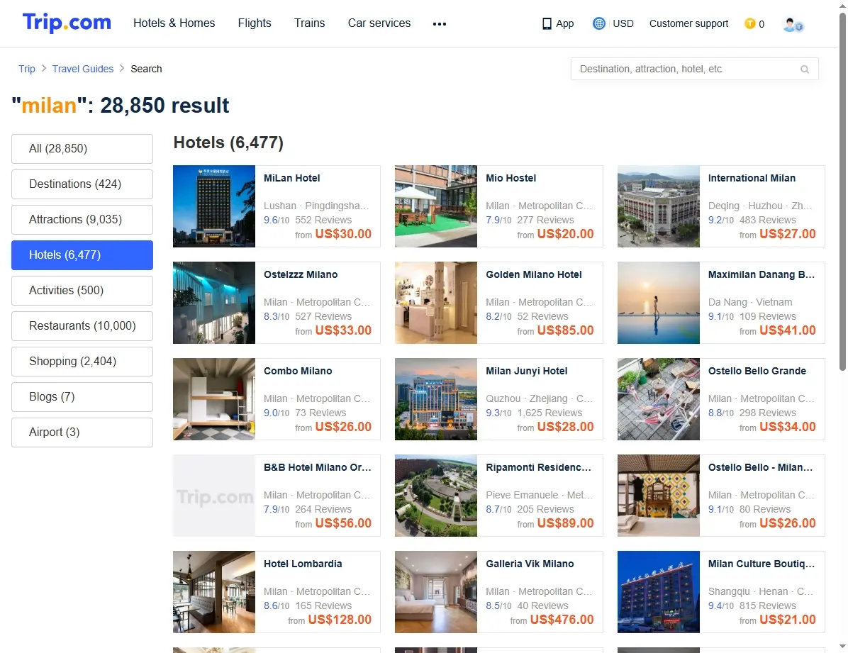 Ofertas de Hoteles en Milán, Alojamiento de Lujo y Barato
