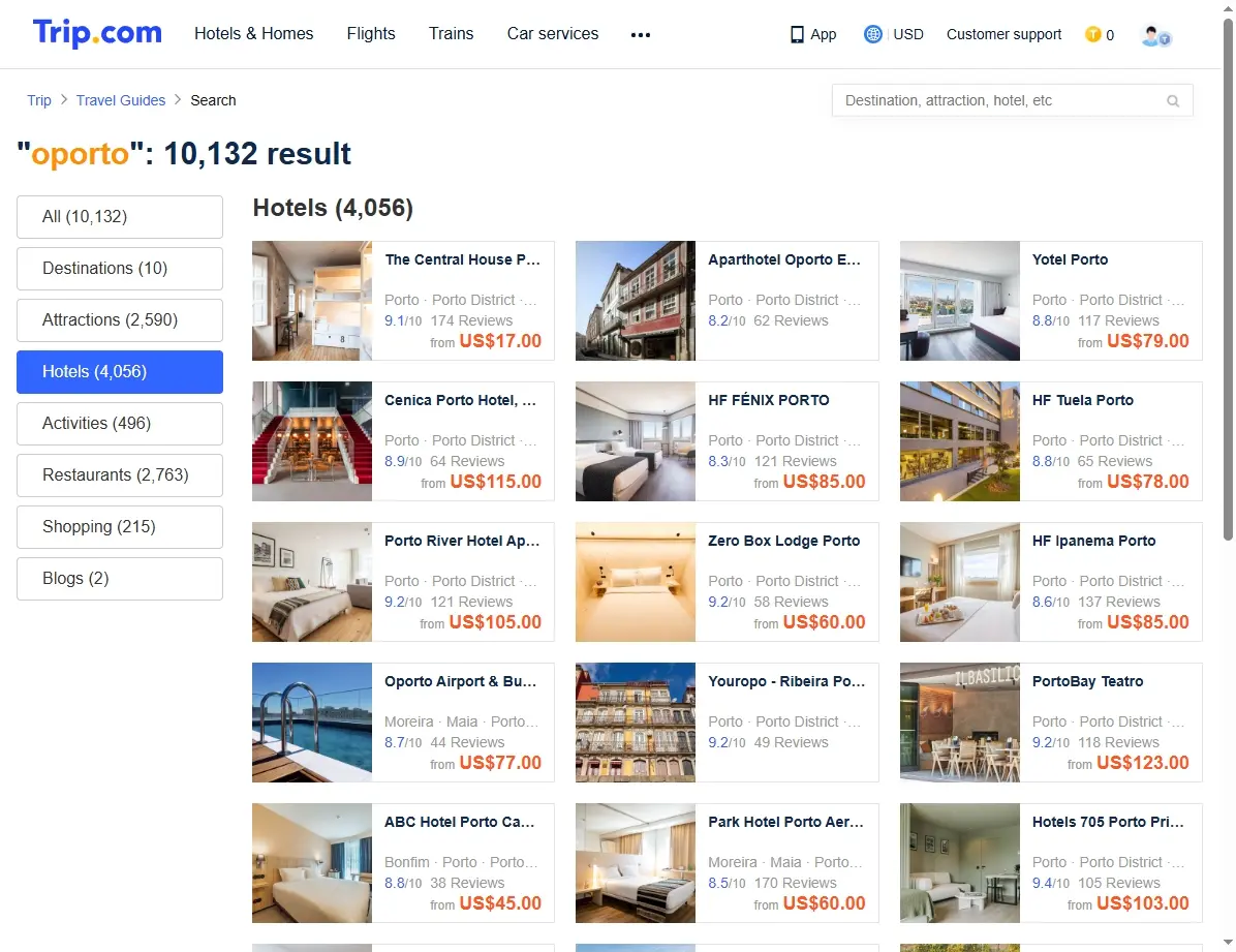 Ofertas de Hoteles y Alojamientos en Oporto