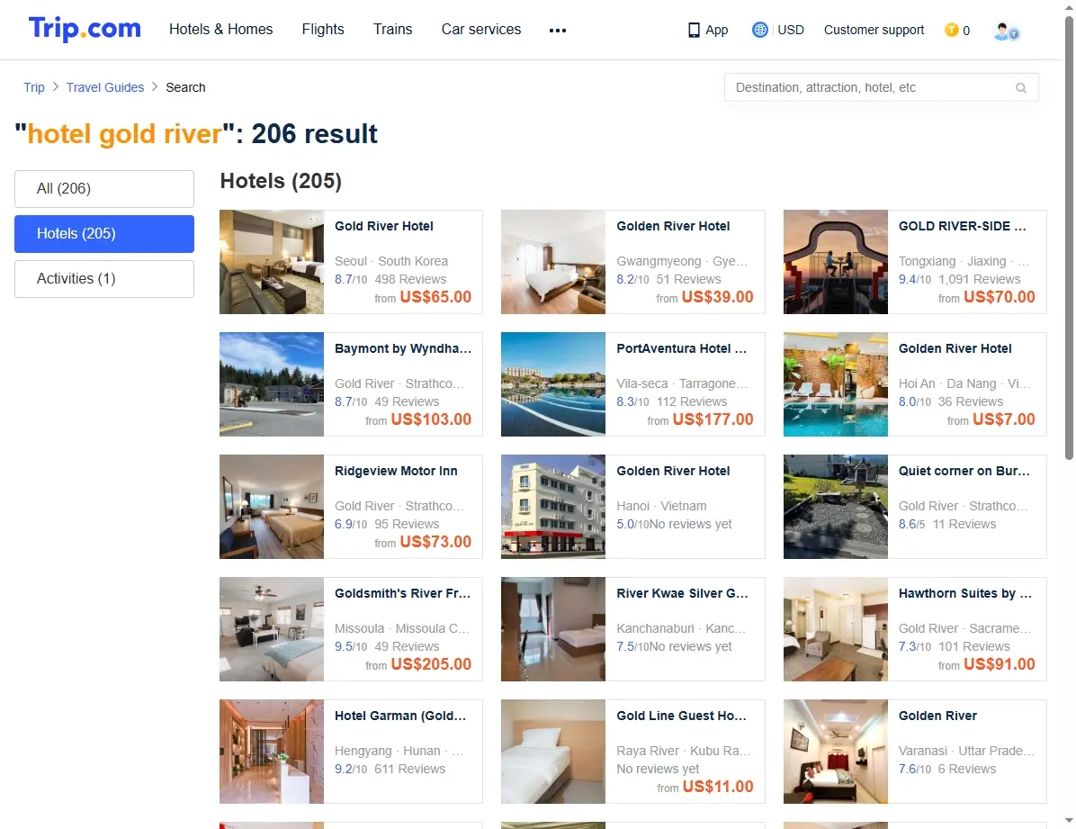 Ofertas de hoteles para Hotel Gold River